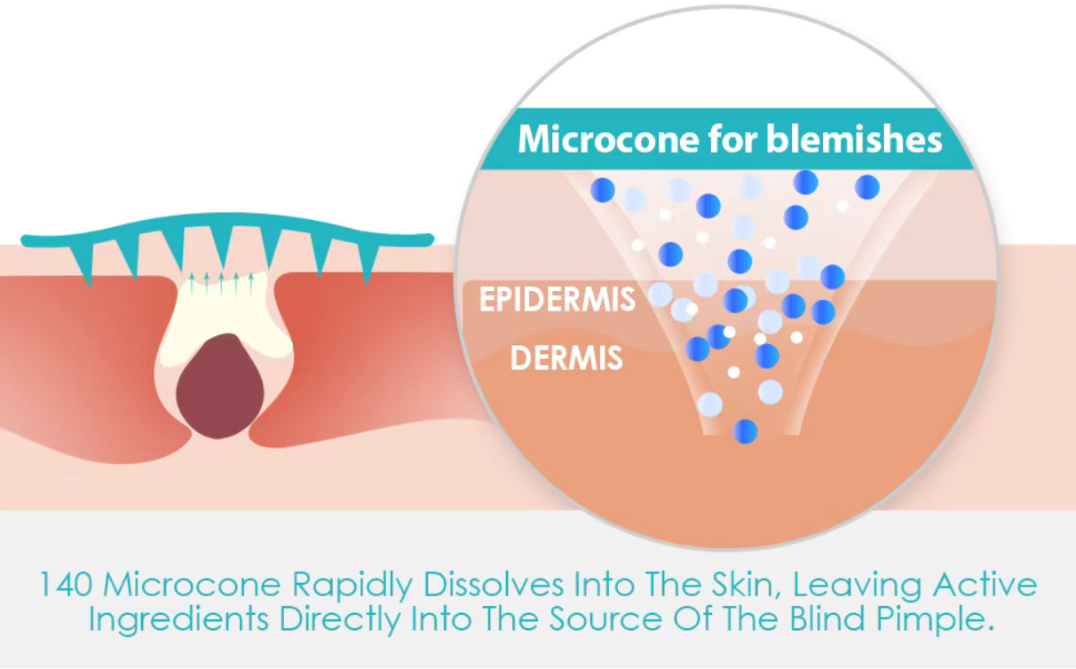 Post Acne Mincroneedle Patches