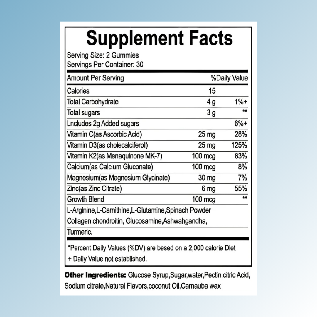 Growth Support Gummies