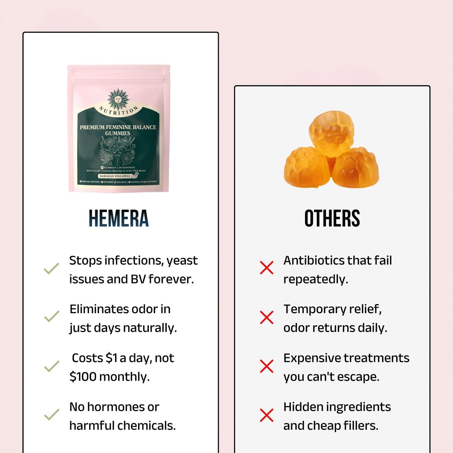 Feminine Balance Gummies
