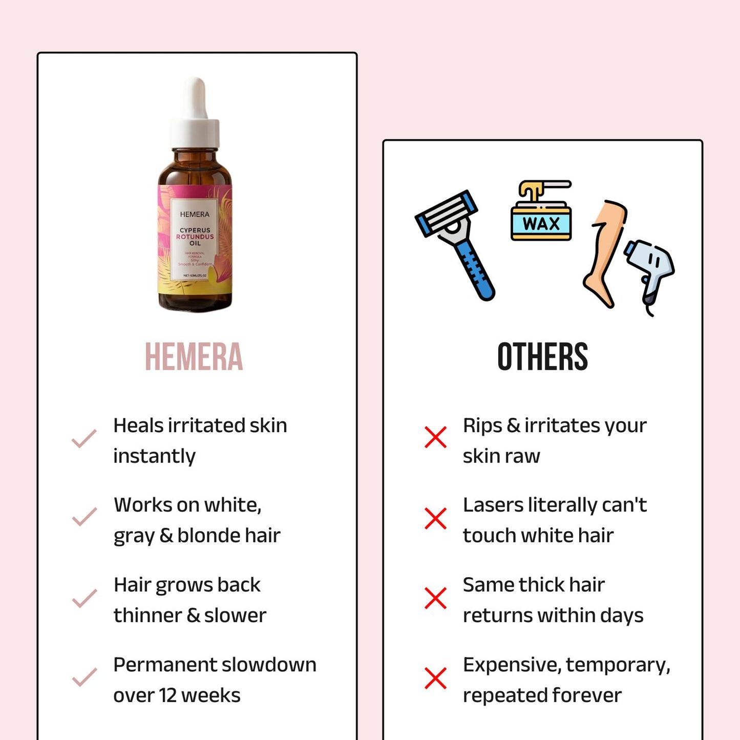 Cyperus Rotundus Oil Hair