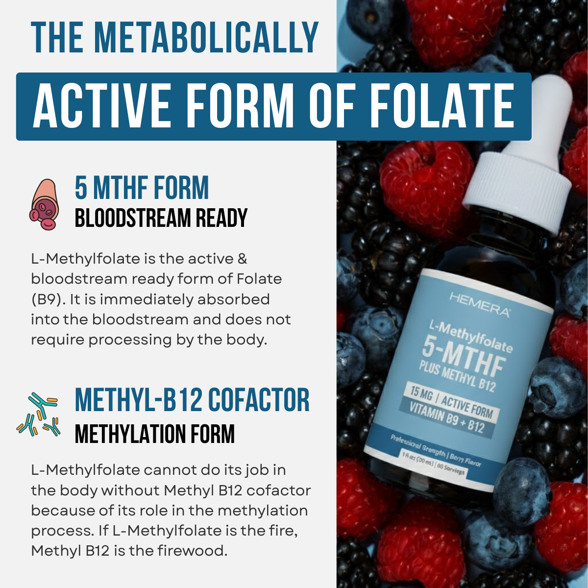 L-Methylfolate