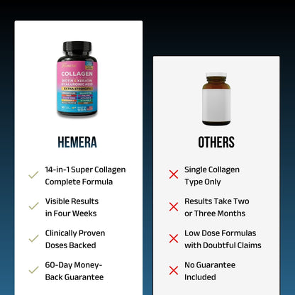 14 in 1 Super Collagen