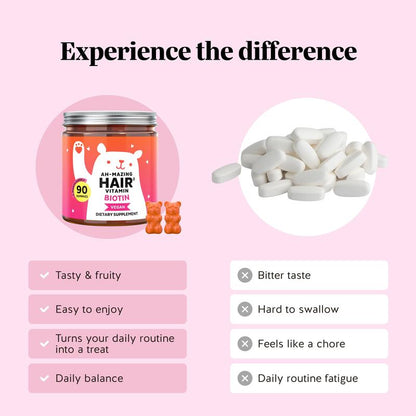 Hair Gummies