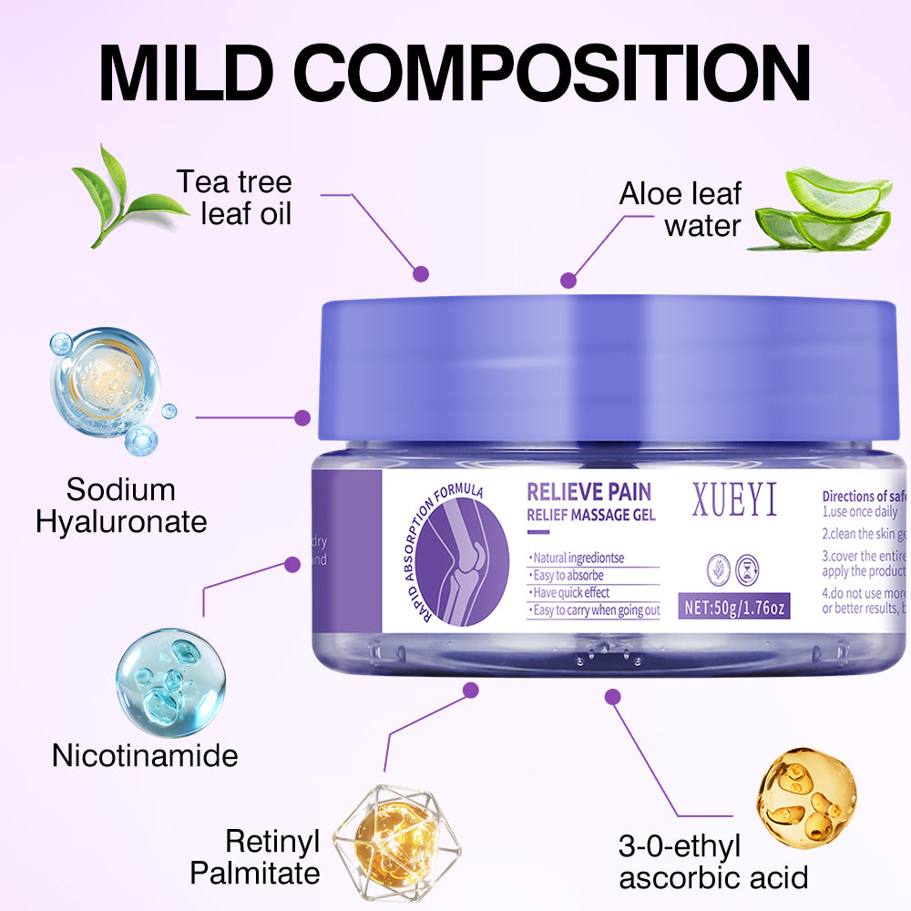 Joint & Muscle Pain Relief Gel