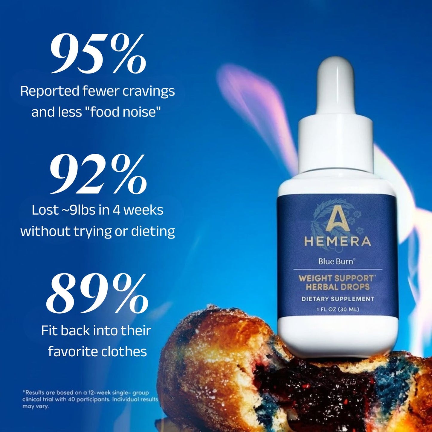 Metabolic Support Liquid Drops