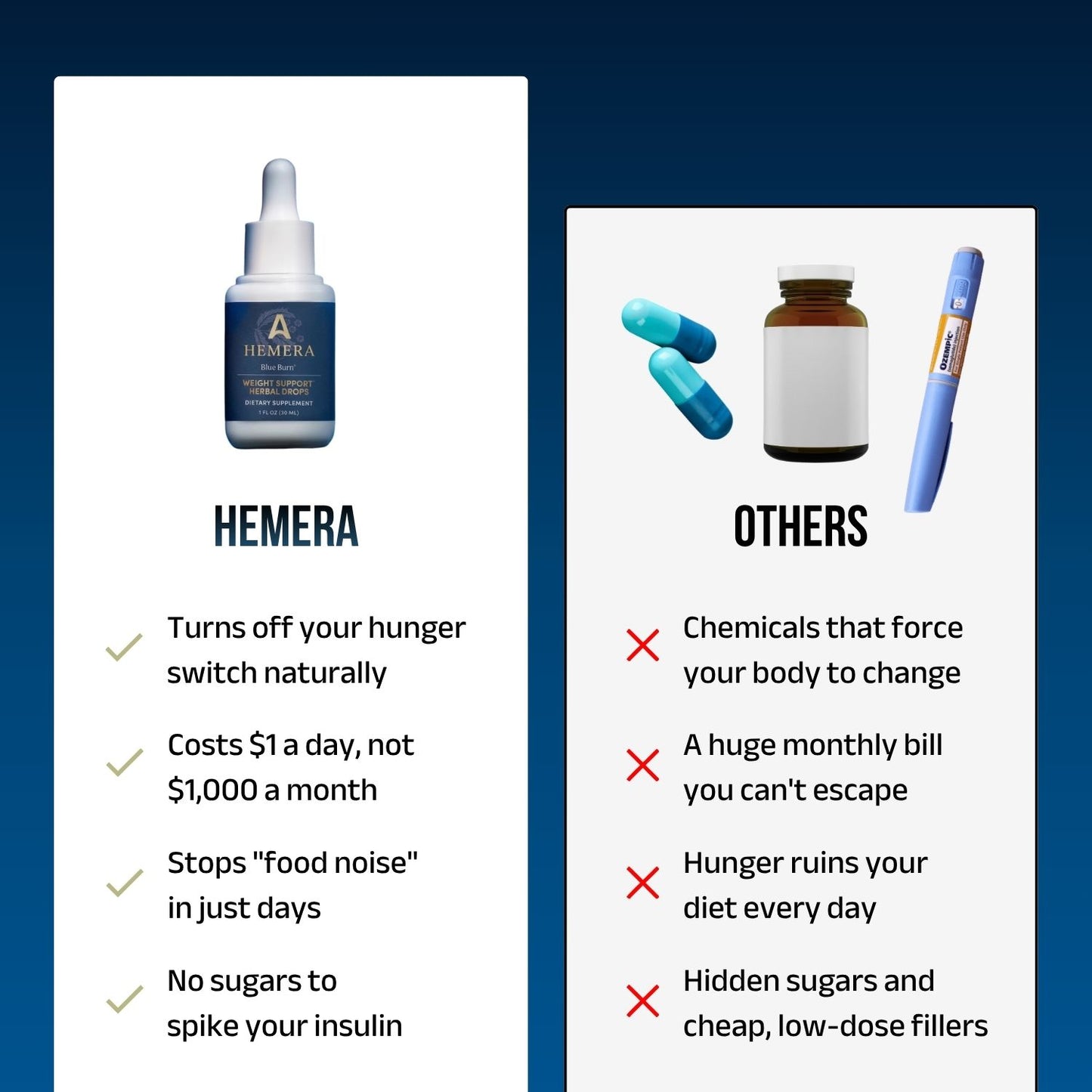 Metabolic Support Liquid Drops