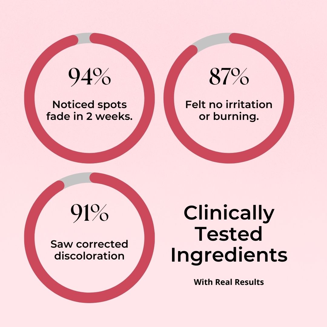 Acne Marks Corrector