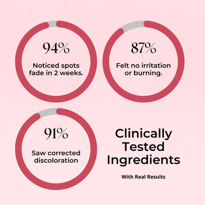 Acne Marks Corrector