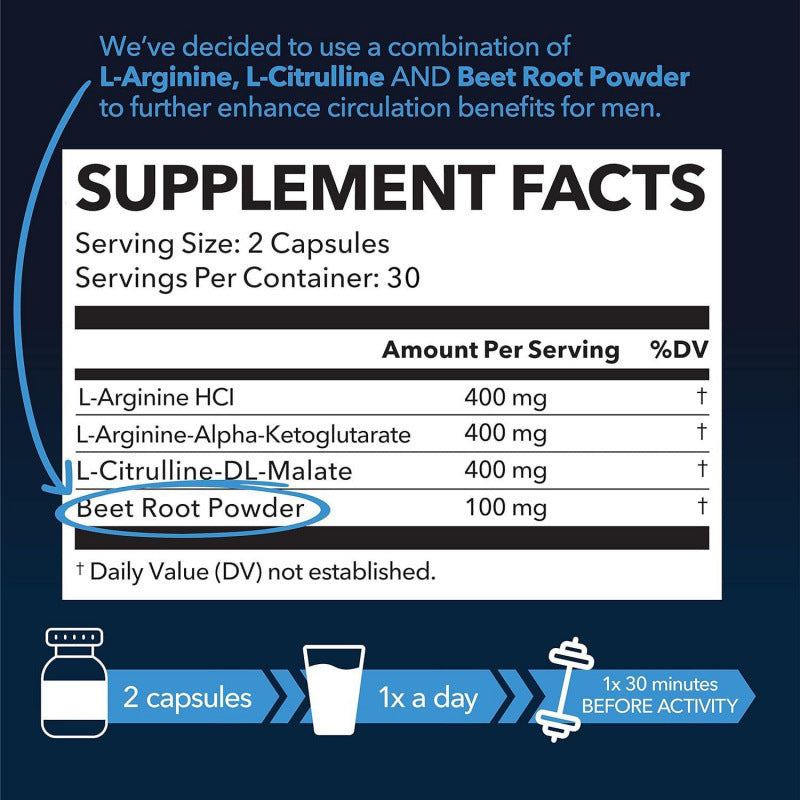 Nitric Oxide Capsules