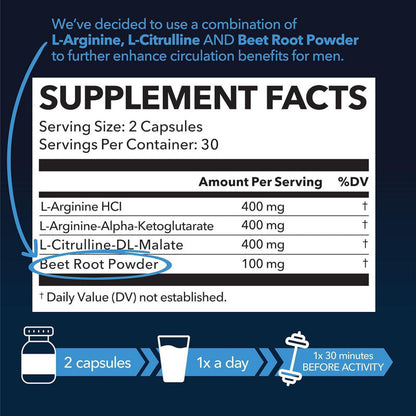 Nitric Oxide Capsules