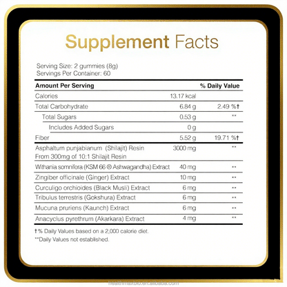 Pure Shilajit Gummies