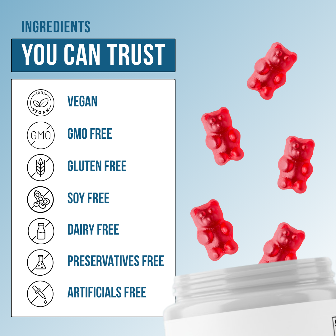 Growth Support Gummies