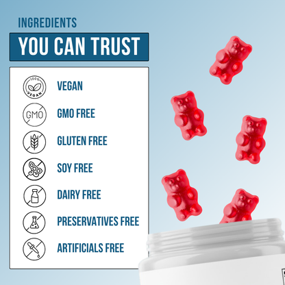 Growth Support Gummies