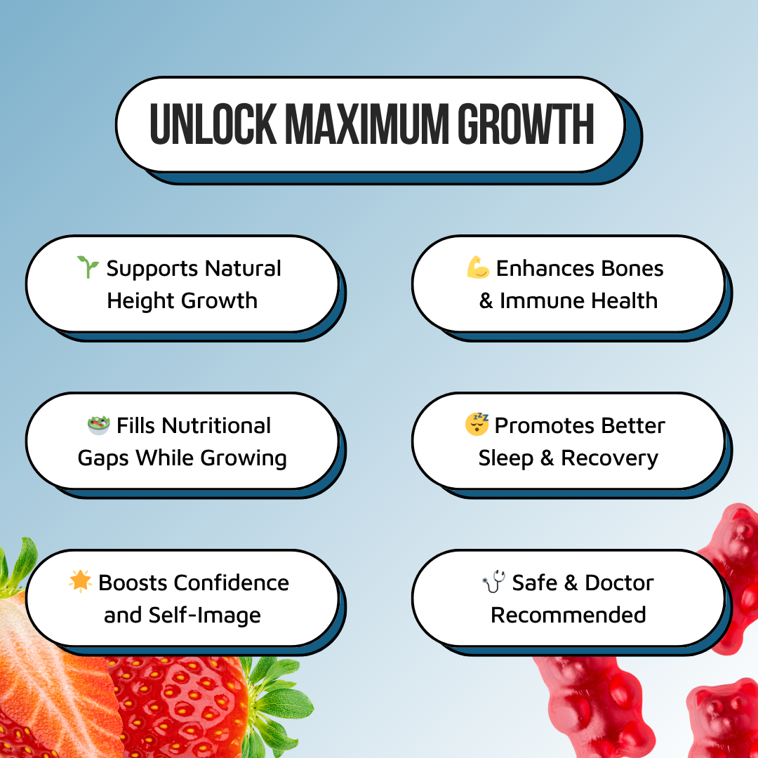 Growth Support Gummies