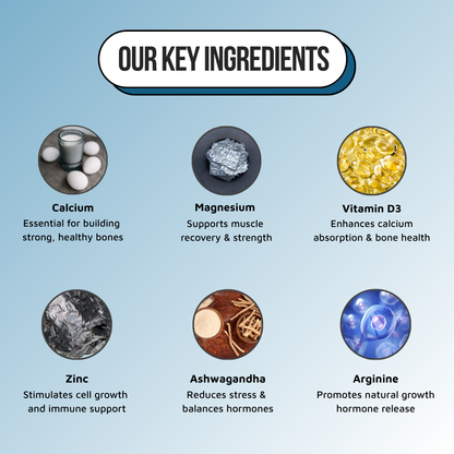 Growth Support Gummies