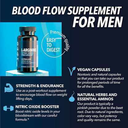 Nitric Oxide Capsules