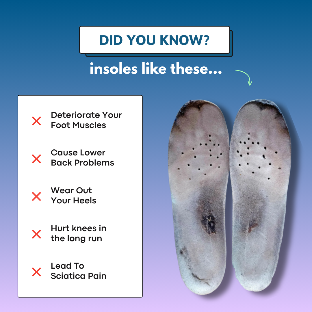 Cloud Insoles