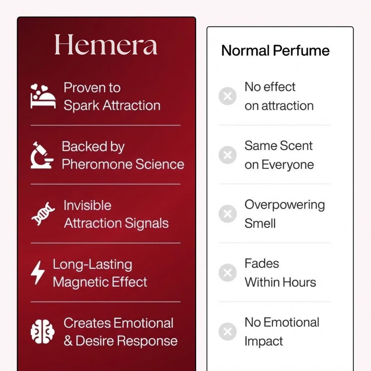 Pheromone Perfume