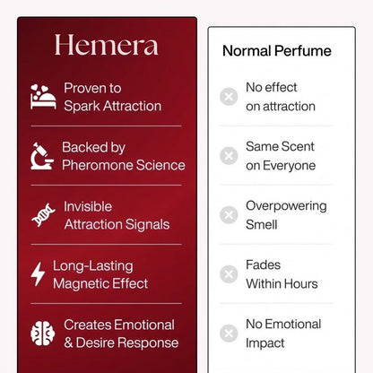 Pheromone Perfume
