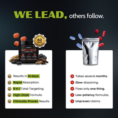 8-in-1 Male Vitality Complex